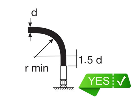 A drawing shows right installation of high pressure rubber hose with 1.5 times diameter beginning.