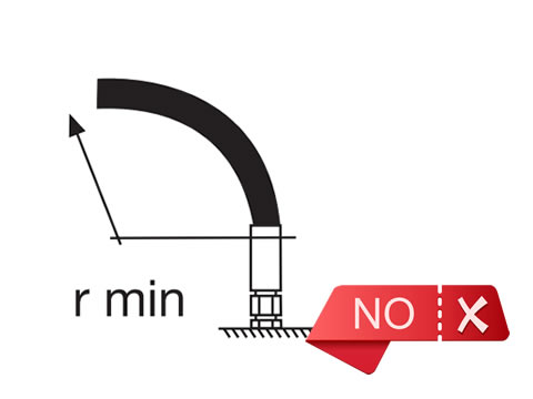 A drawing shows wrong installation of high pressure rubber hose with below 1.5 times diameter beginning.