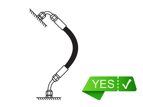A drawing shows right installation of high pressure rubber hose with suitable fitting.