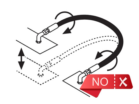 A drawing shows wrong installation of high pressure rubber hose in horizontal direction.