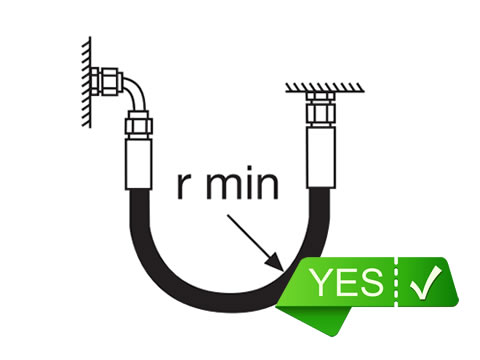 A drawing shows right installation of high pressure rubber hose with suitable radius.